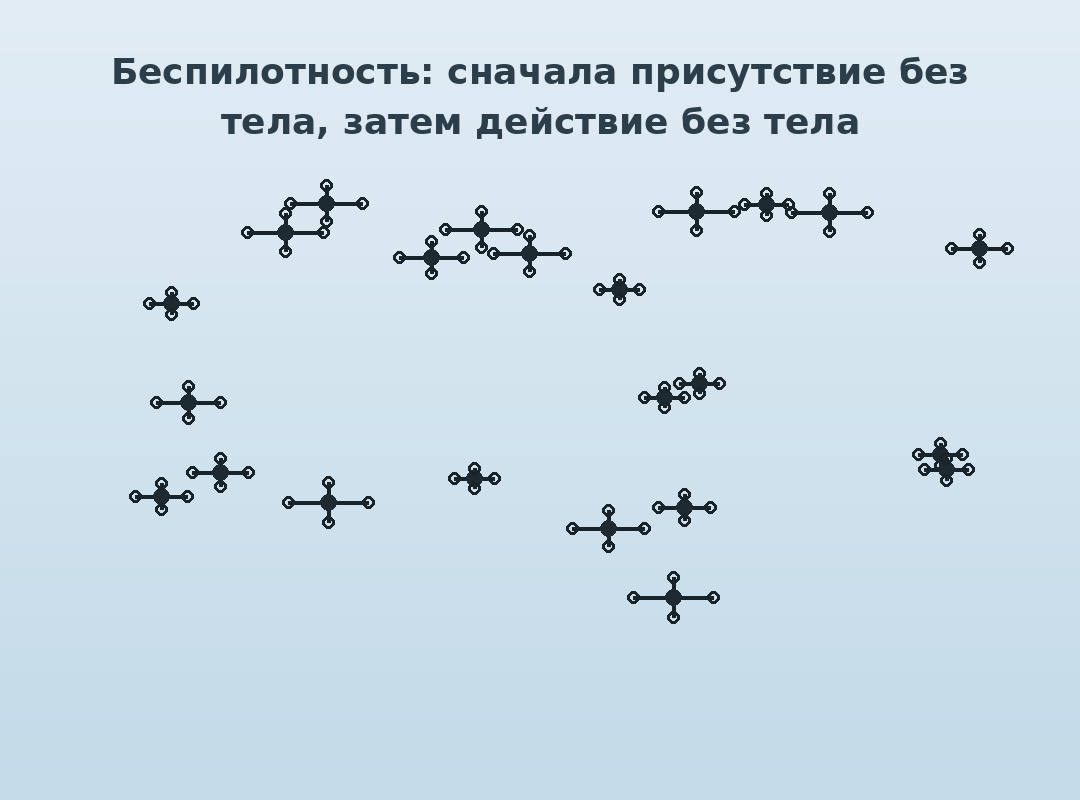 Беспилотность: сначала присутствие без тела, затем действие без тела
