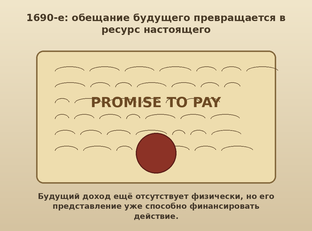 Обещание будущего превращается в ресурс настоящего