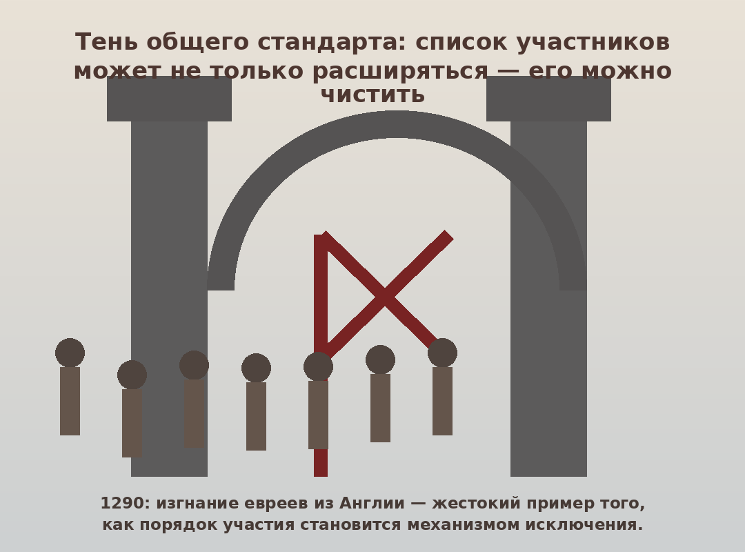 Тень общего стандарта и исключение целых категорий